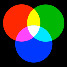 rgb
